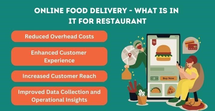 Benefits-of-online-food-delivery-for-restaurants Benefits-of-online-food-delivery-for-restaurants