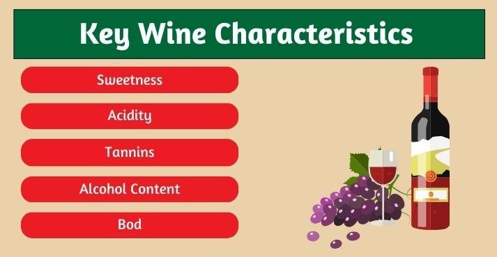 key-characteristics-of-wine key-characteristics-of-wine